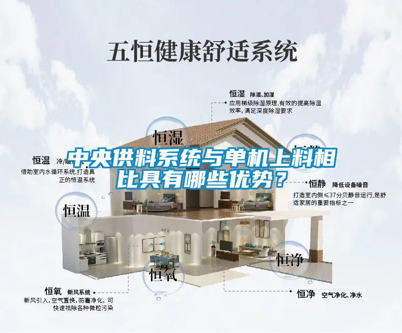 中央供料系統(tǒng)與單機(jī)上料相比具有哪些優(yōu)勢？