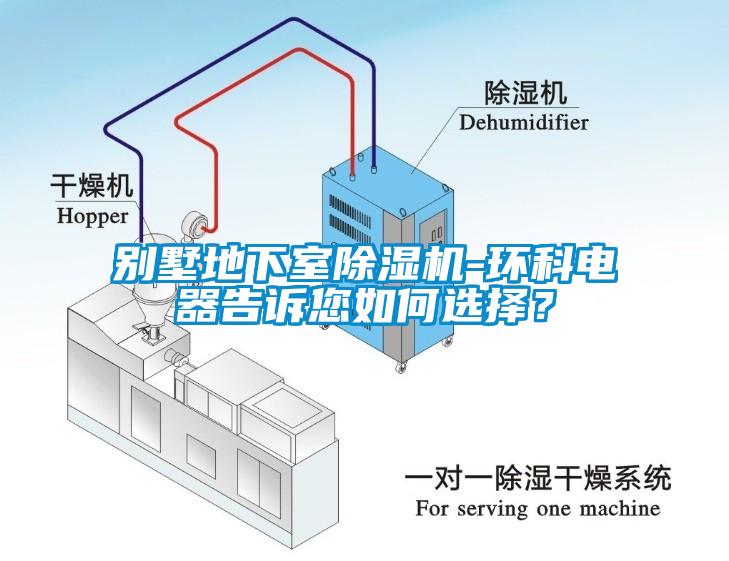 別墅地下室除濕機(jī)-環(huán)科電器告訴您如何選擇？
