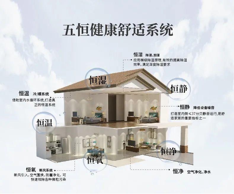 大戰(zhàn)回南天，除濕機(jī)有那么美好么？