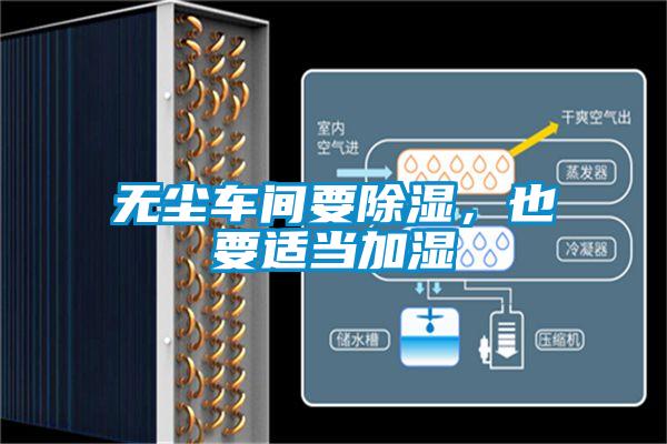 無(wú)塵車間要除濕，也要適當(dāng)加濕