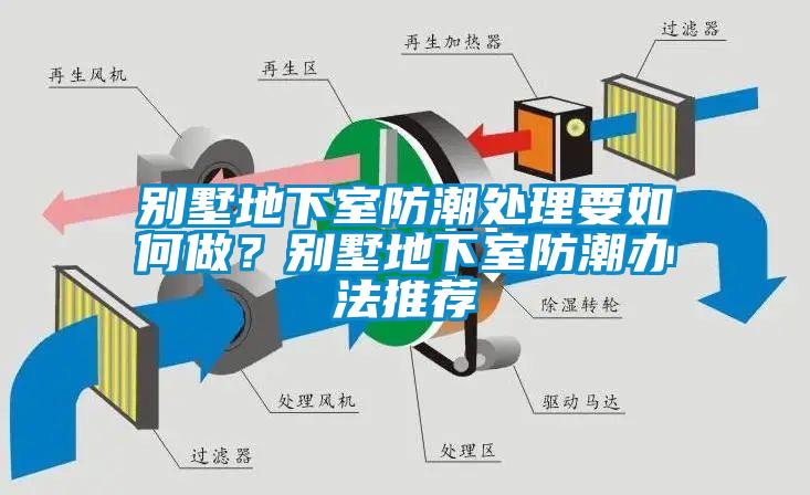 別墅地下室防潮處理要如何做？別墅地下室防潮辦法推薦