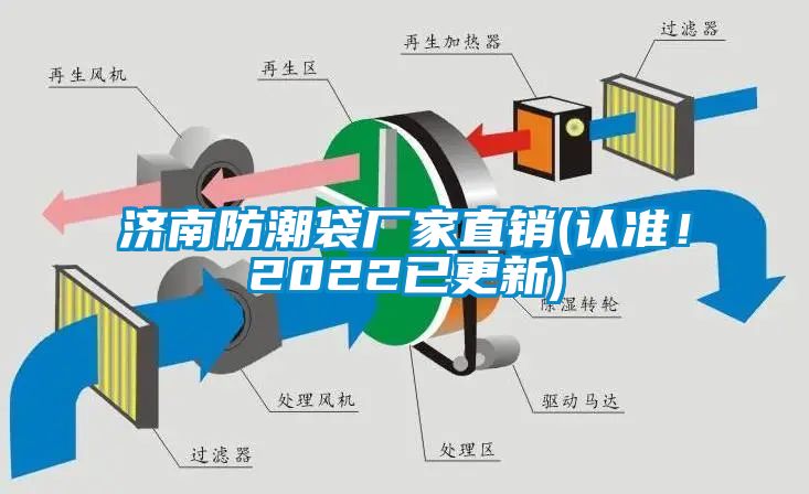 濟(jì)南防潮袋廠家直銷(認(rèn)準(zhǔn)！2022已更新)
