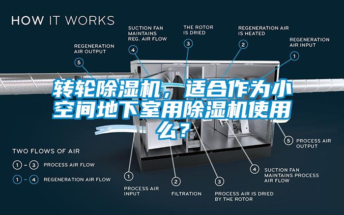 轉(zhuǎn)輪除濕機，適合作為小空間地下室用除濕機使用么？