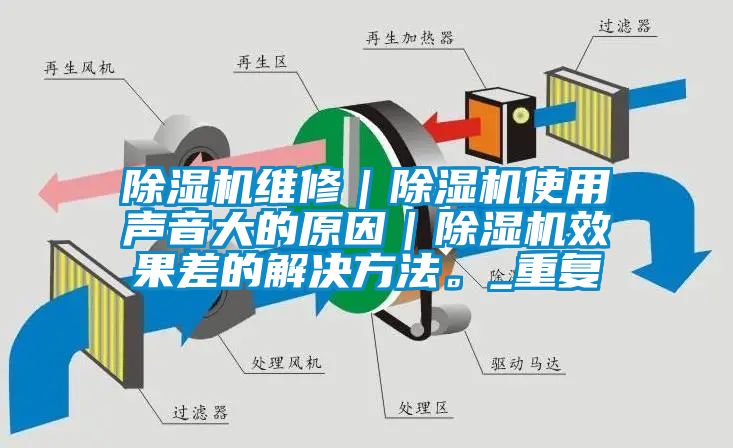 除濕機(jī)維修｜除濕機(jī)使用聲音大的原因｜除濕機(jī)效果差的解決方法。_重復(fù)